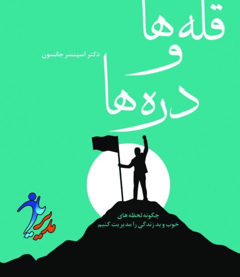 logo modir