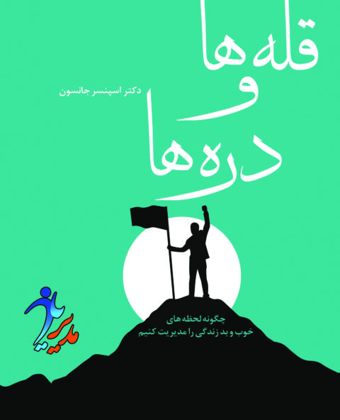logo modir