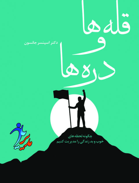 logo modir